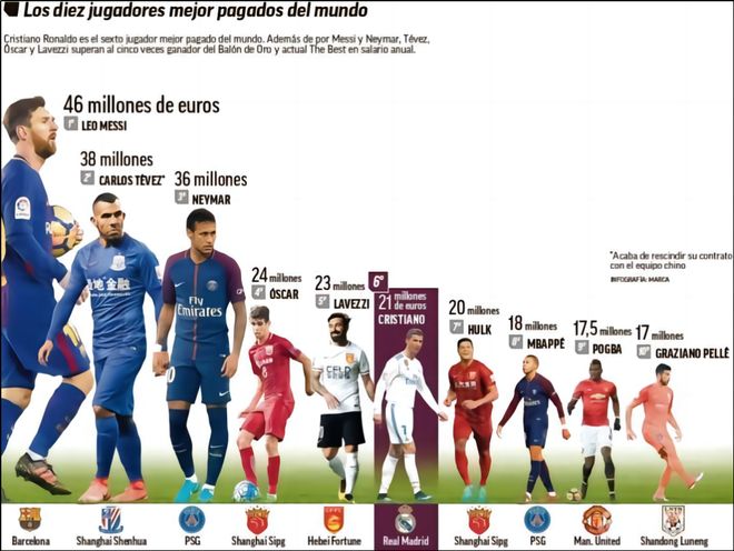 利物浦红军精神再度燃起